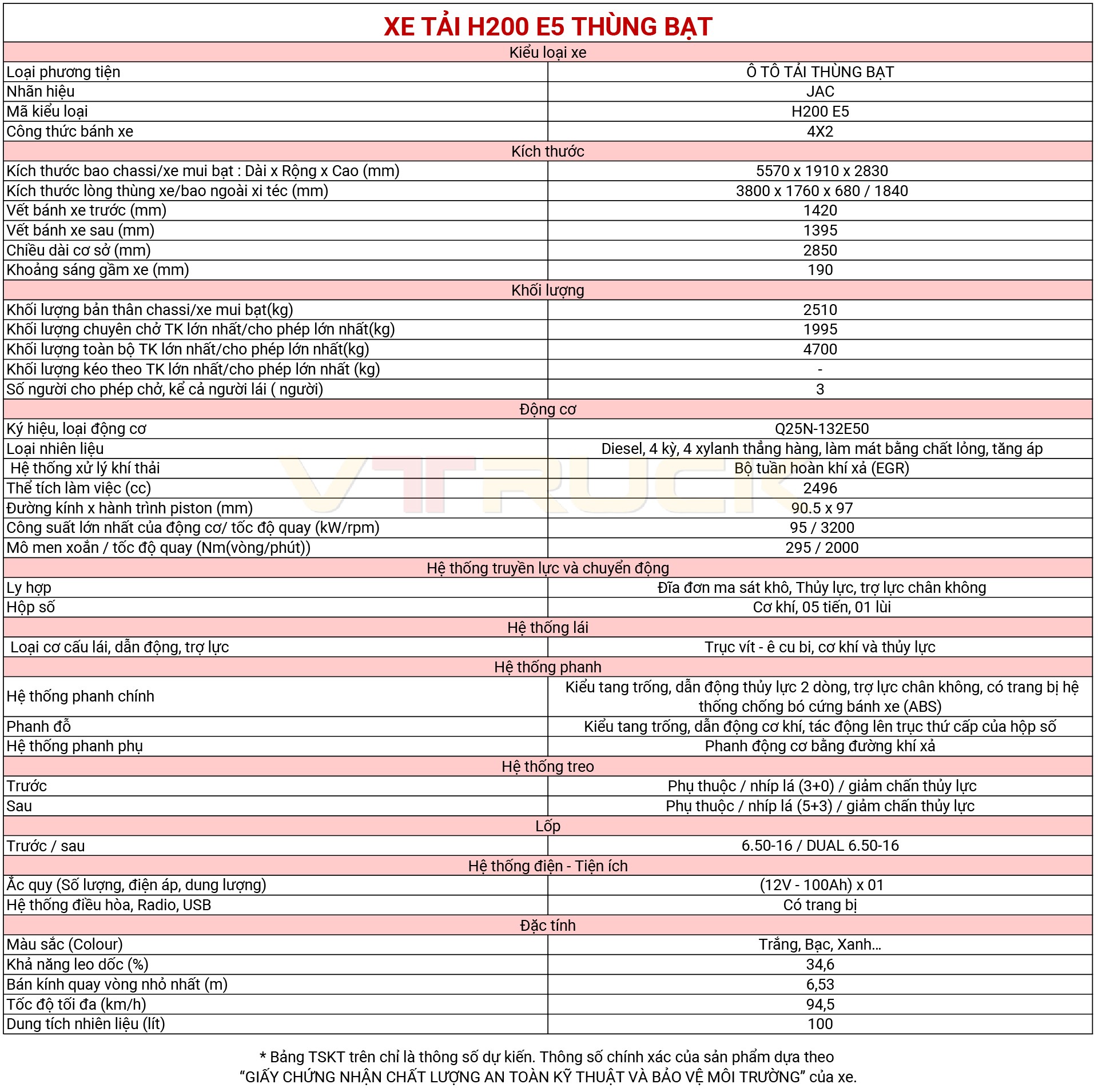uploads/sanpham/xa-tai-thung/jac-h200-e5-thung-bat/