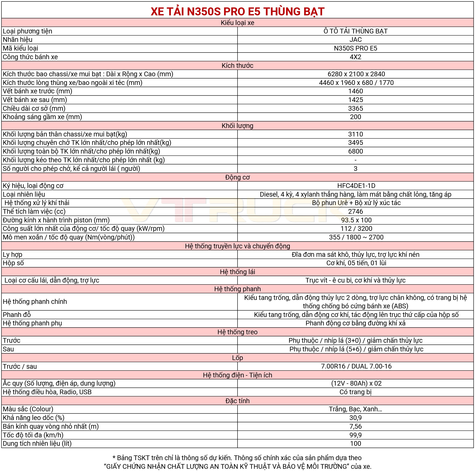 uploads/sanpham/xa-tai-thung/jac-n350s-pro-e5-thung-bat/