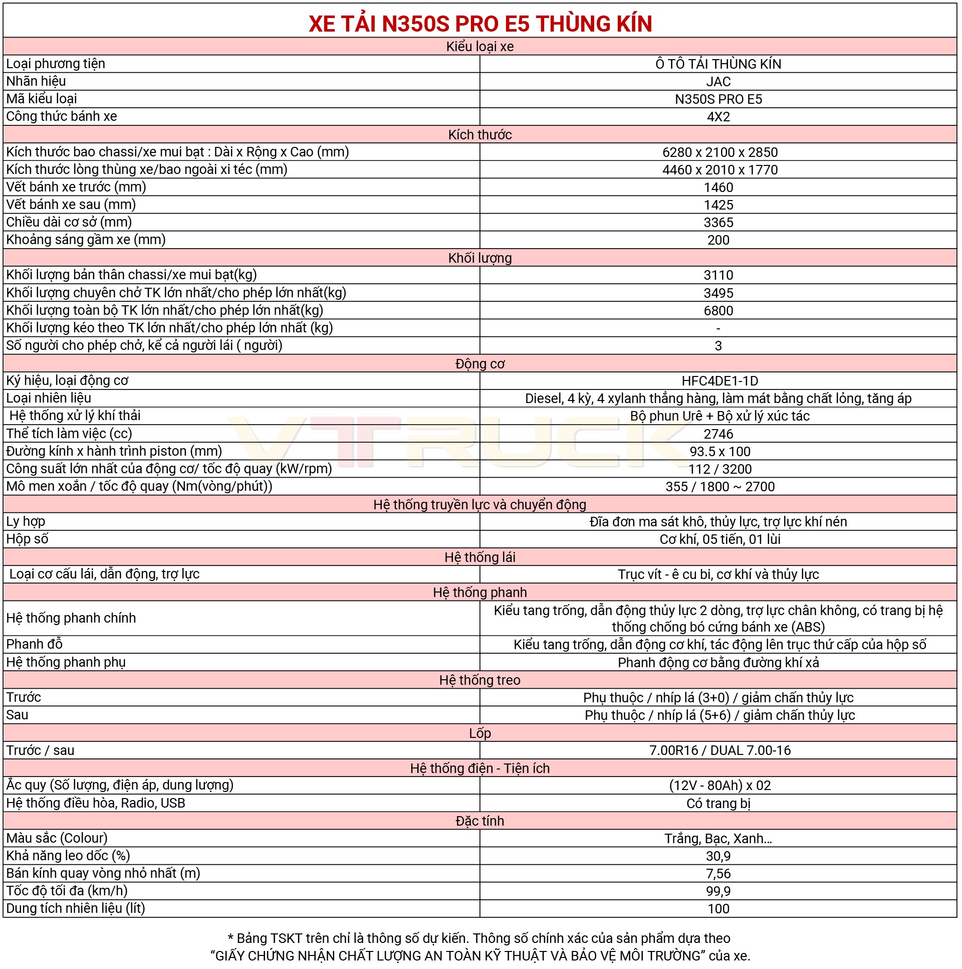 uploads/sanpham/xa-tai-thung/jac-n350s-pro-e5-thung-kin/