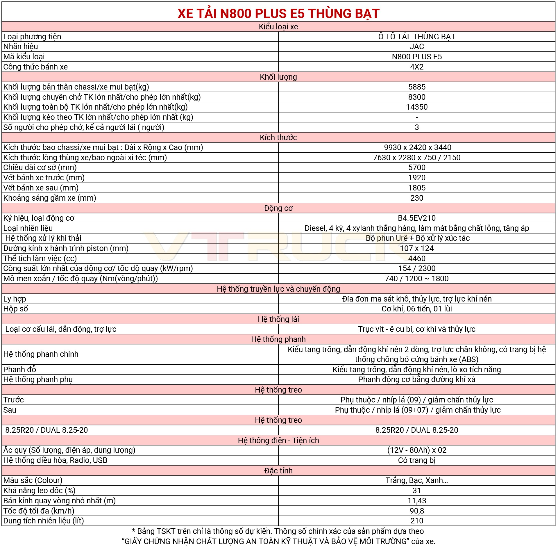 uploads/sanpham/xa-tai-thung/n800-plus-e5-thung-bat/
