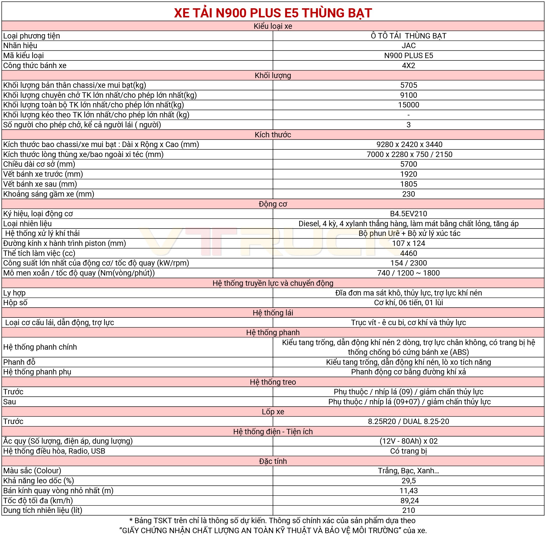 uploads/sanpham/xa-tai-thung/n900-plus-e5-thung-bat/