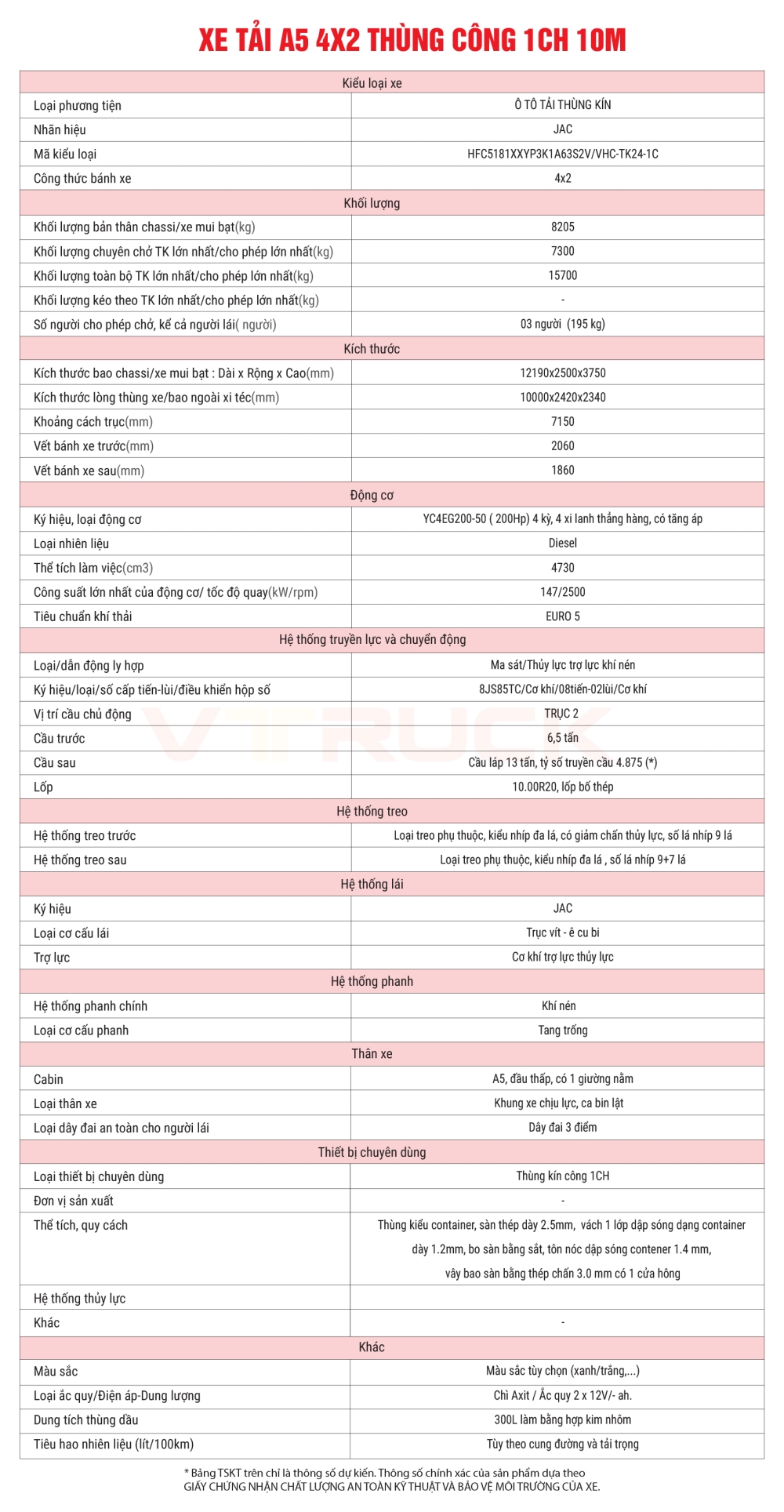 uploads/sanpham/xa-tai-thung/xe-tai-jac-a5-4x2-thung-cong-nhap-khau-1ch-10m/