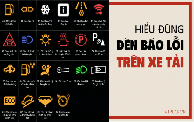 Đèn Báo Lỗi Xe Tải: Hiểu Đúng và Cách Xử Lý Hiệu Quả