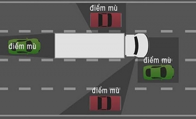Các điểm mù xe tải nguy hiểm “chết người” và cách xử lý an toàn